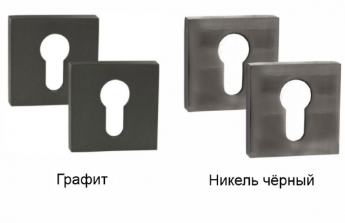 Накладка CWS на цилиндр