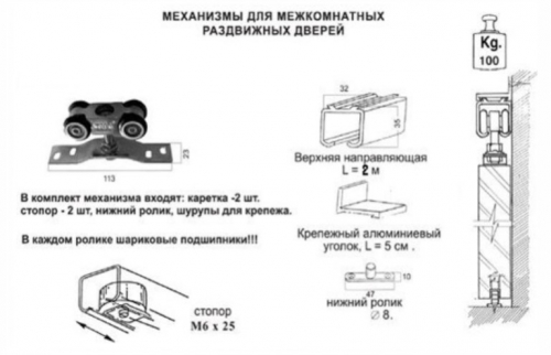 Комплект для дверей купе