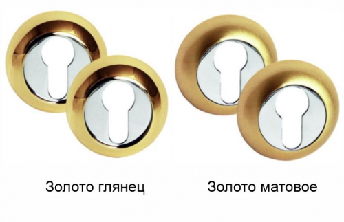 Накладка CL на цилиндр