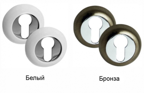 Накладка CL на цилиндр